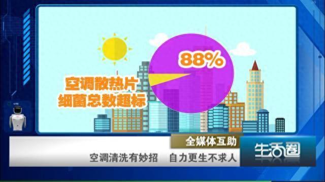 夏天吹空调少了这一步很容易生病