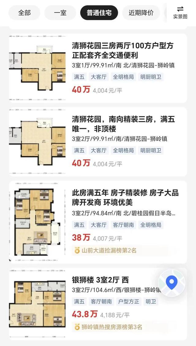 房价“鹤岗化”城市受年轻人追捧，买这种房子是福音还是陷阱？