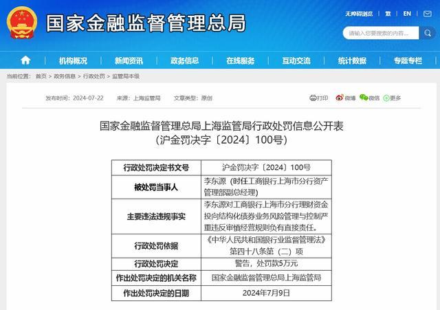 工行上海分行共被罚1390万元 因多项违规操作