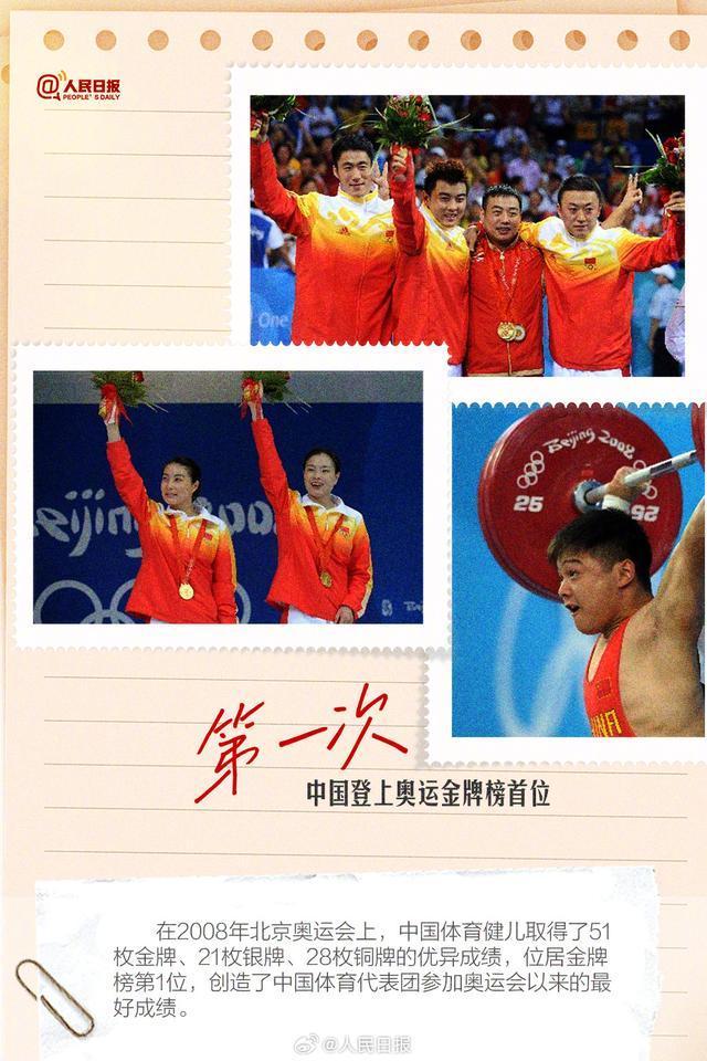 盘点中国奥运史上9个第一次 北京"双奥之城"载誉加冕