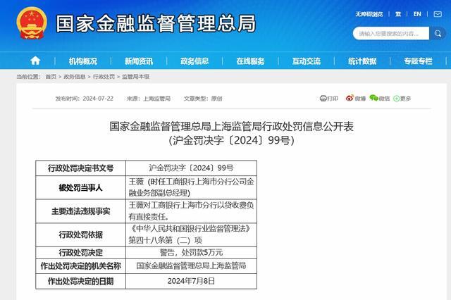 工行上海分行共被罚1390万元 因多项违规操作