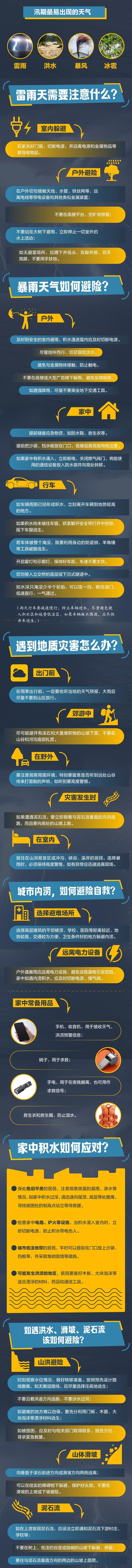 北京将迎大到暴雨局地大暴雨 公众请注意防雷避雨