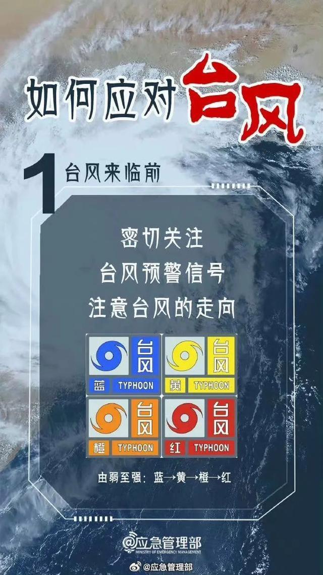 今年首个超强台风即将登陆！多地需警惕极端强降雨 风王“格美”来袭
