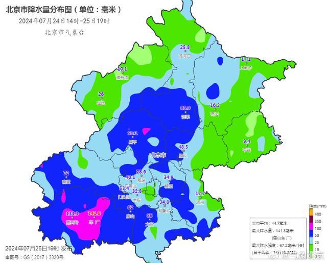 北京市气象局：本次降水过程结束，全市平均降水量44.7毫米