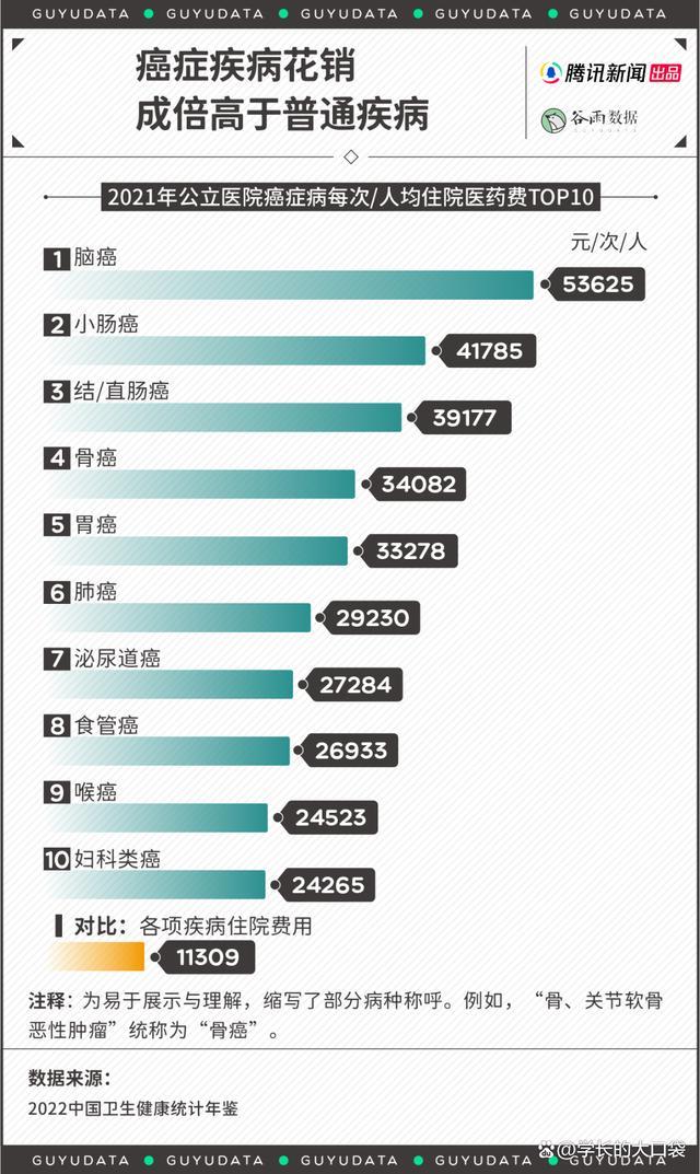 《天天弄国产大片》带癌上班的年轻人不敢躺平，甚至比别人更加努力工作