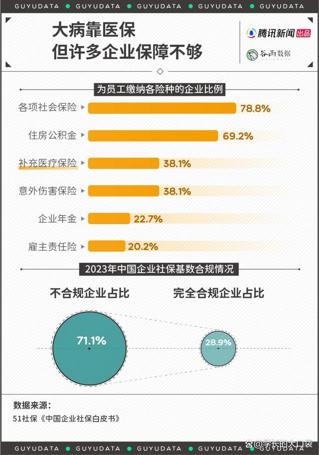 《天天弄国产大片》带癌上班的年轻人不敢躺平，甚至比别人更加努力工作