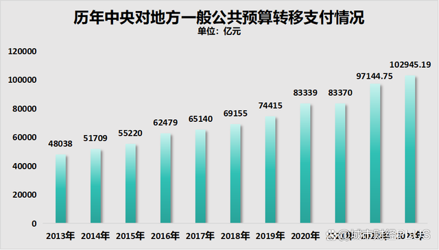 中央定调：推进人口小县机构优化开始了 多地试点改革提速