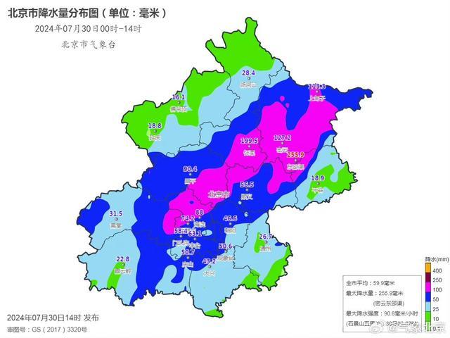 京城迎入汛以来最强降雨 3个时段全国雨量榜北京站点包揽前三