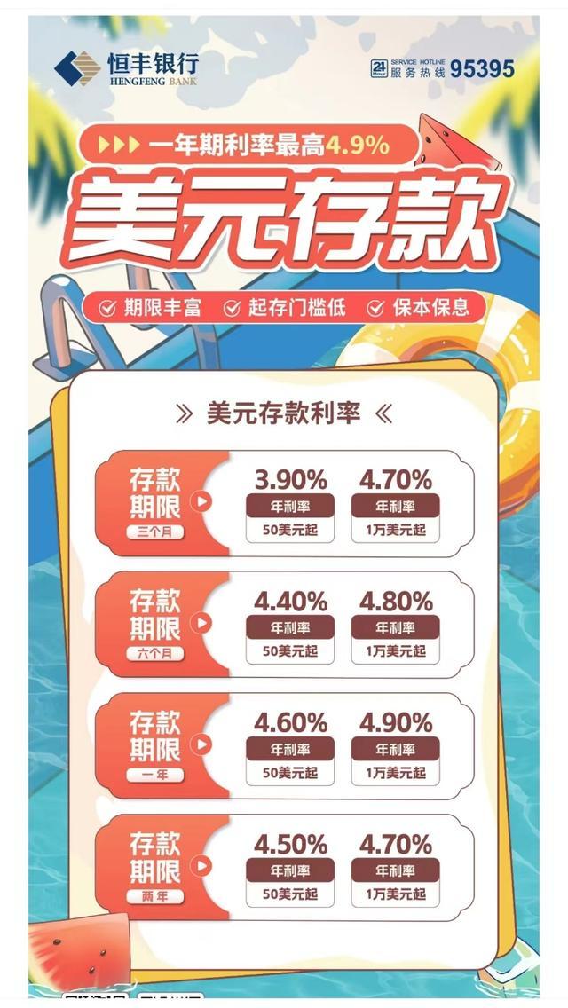 部分银行的美元定存利率高达5%