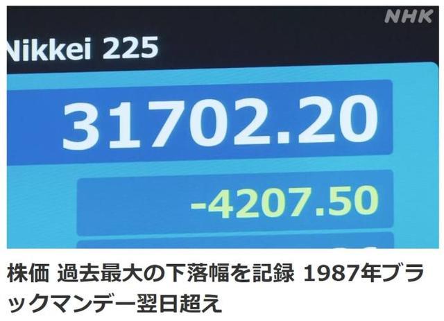 日本股市暴跌！创下史上最大跌幅