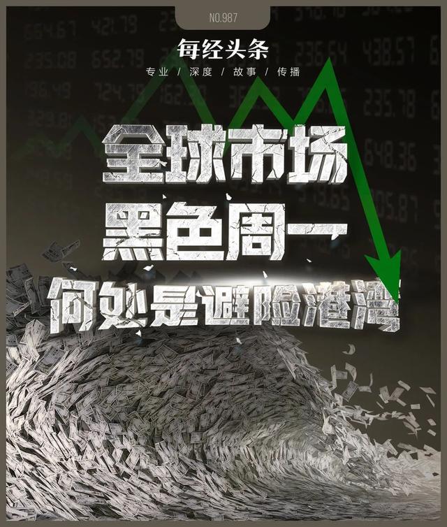 金融风暴来袭危机是否将至