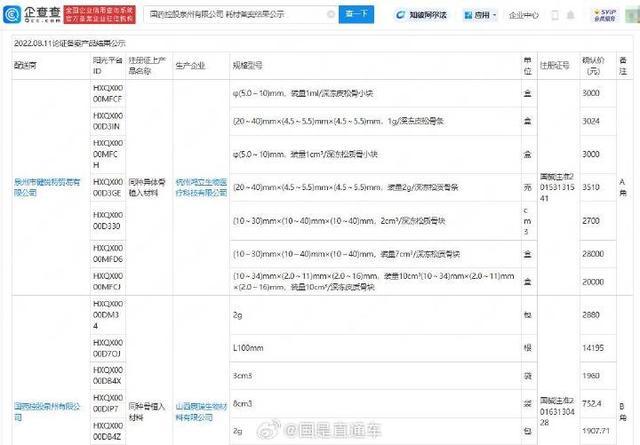 国药曾使用买尸制作植入材料公司产品 涉事企业系国药供应商