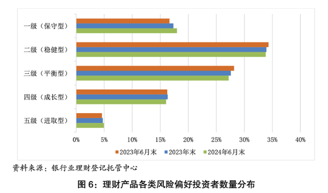 保险大额存单或成存款替代