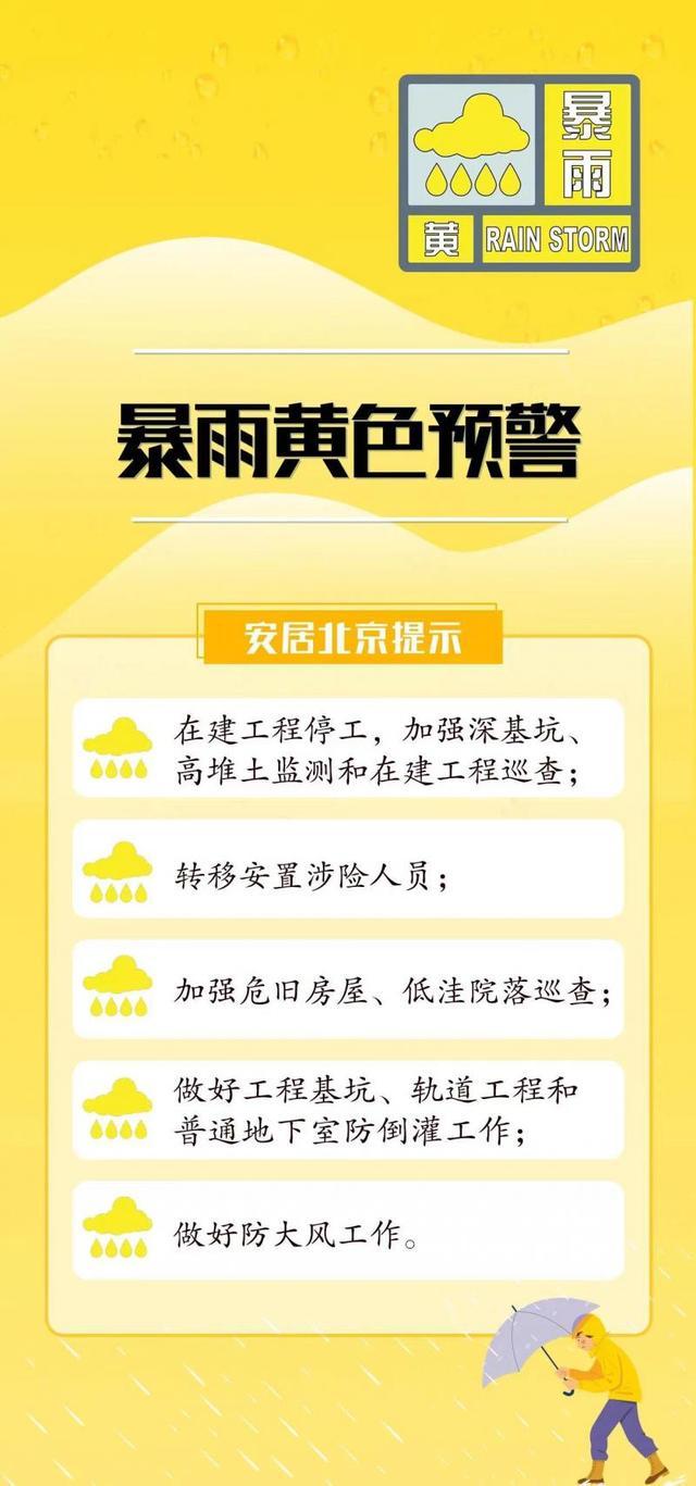 北京住建委：大风、暴雨预警期间在建工程停工，停止悬空高处作业 确保施工安全！