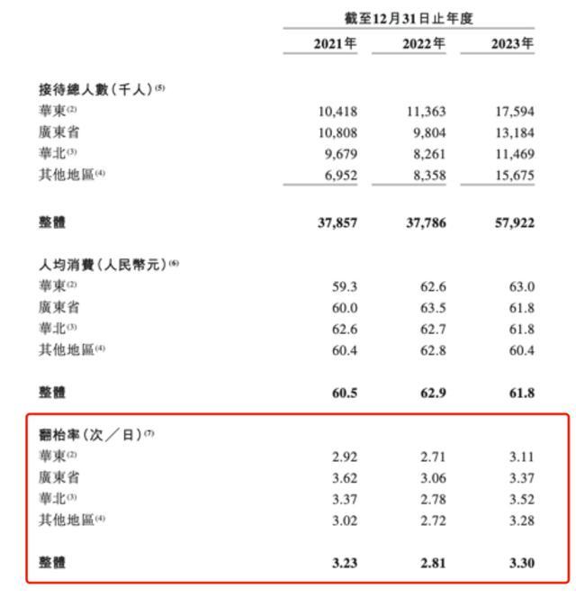 网传将IPO？小红书对此暂无回应 食品安全引关注，上市路添变数