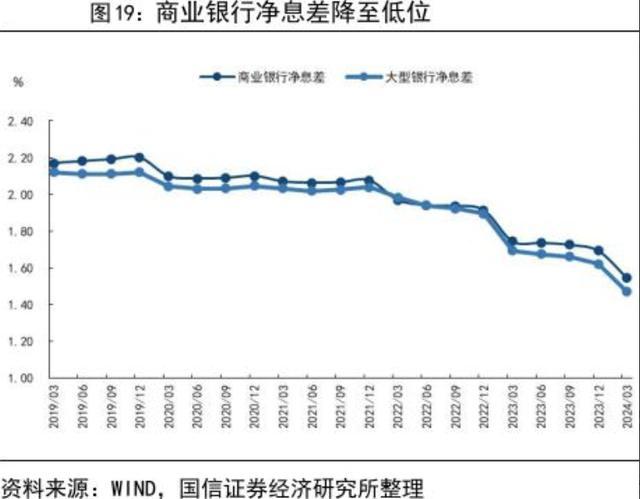 最高降幅达80BP！多家中小银行存款利率告别“3”时代