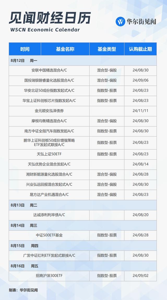 北京：二季度中国清洁能源建设景气指数略降  预警指数回稳