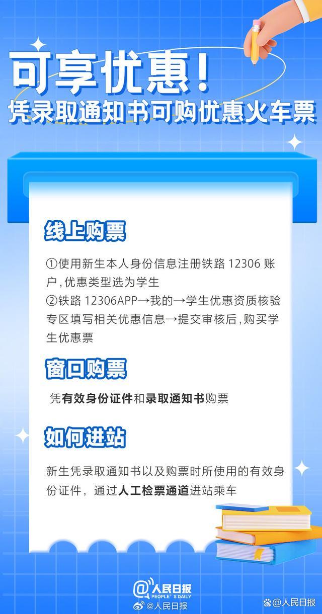 大学新生报到一站式清单 必备材料&生活攻略