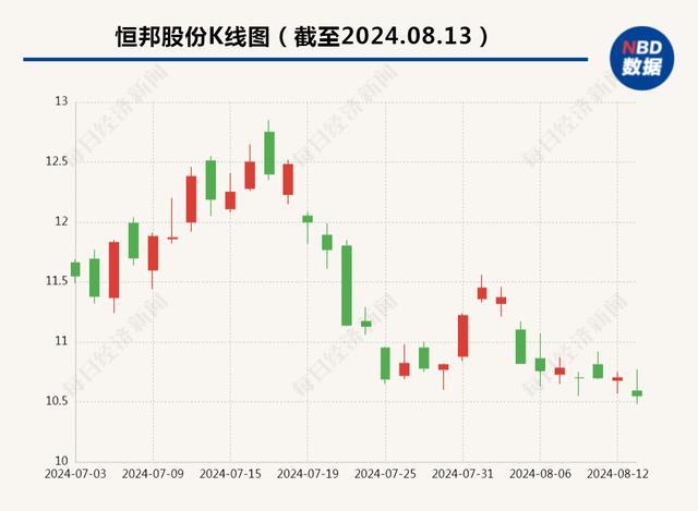 3死14伤！百亿市值黄金上市公司旗下冶炼厂突发安全事故，去年营收130亿