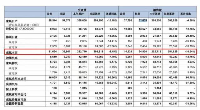 宝马7月销量大跌11% 新能源车崛起，燃油车市场承压