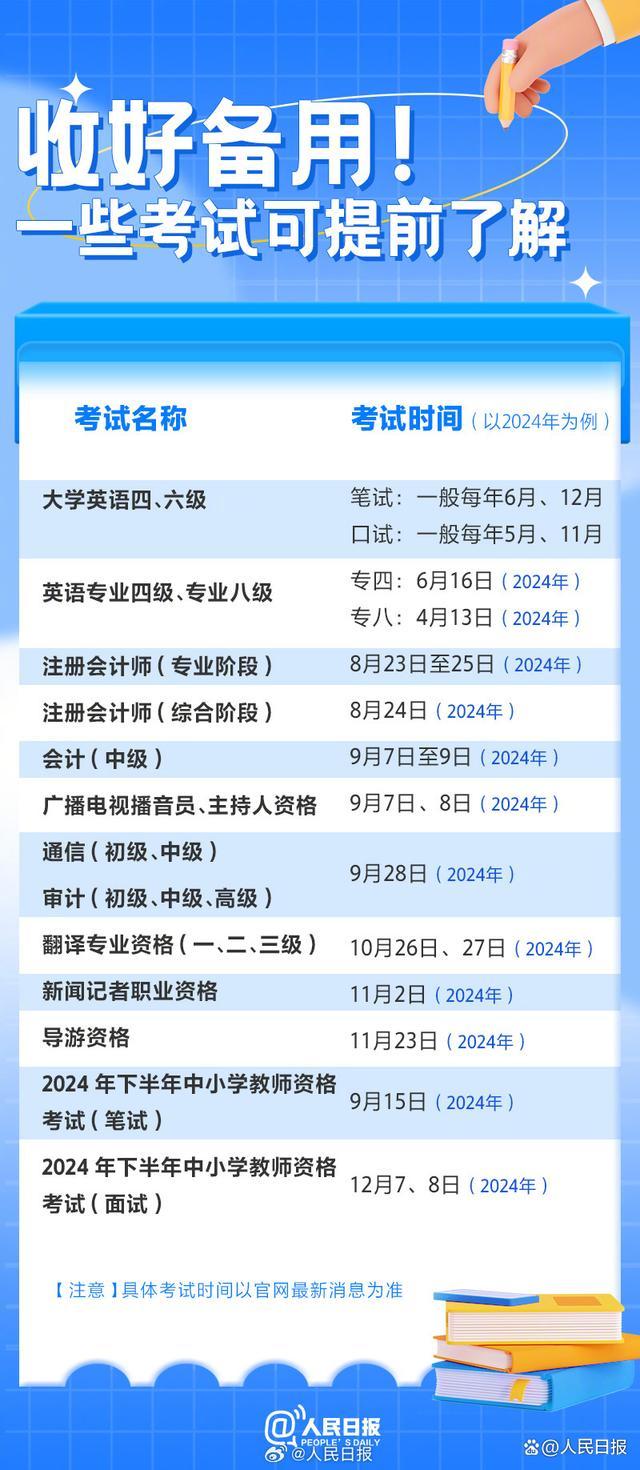 大学新生报到一站式清单 必备材料&生活攻略