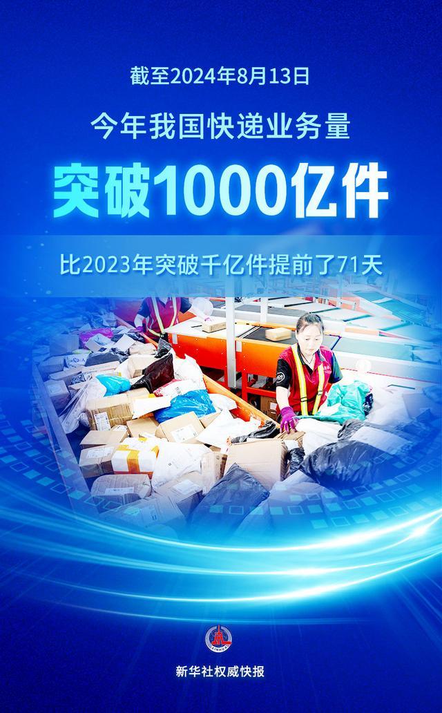 我国2024年快递业务量已突破1000亿件，比去年提前71天