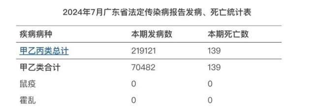 💰欢迎进入🎲官方正版✅广东本轮新冠感染年轻人症状更明显 轻微疼痛发烧