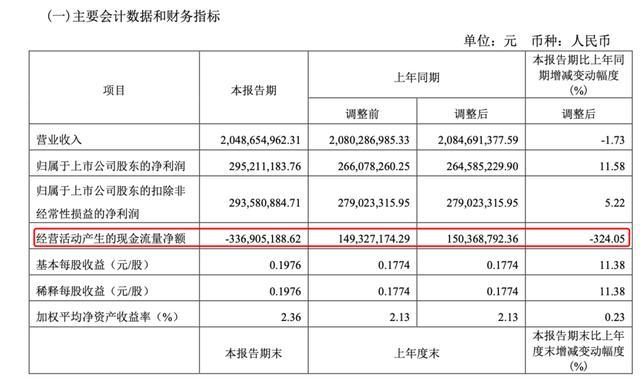 超70亿大并购 揭开中药生死局 国资入主引变局