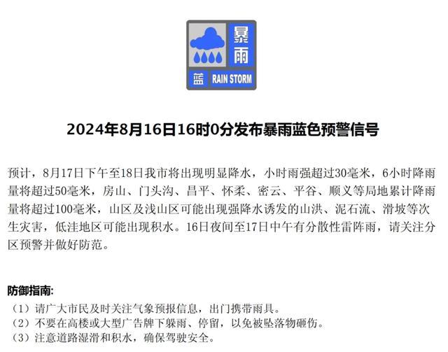 💰欢迎进入🎲官方正版✅暴雨推迟了？预计夜间明显降雨，未来三天北京都有雨 蓝色预警生效中