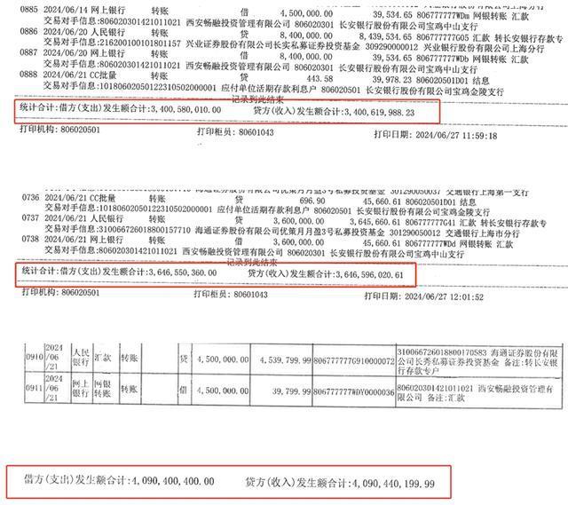 长安银行已报案