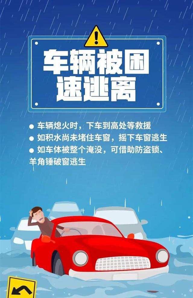 17省仍有暴雨在线！气象部门紧急提醒