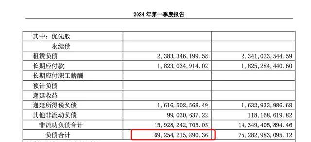 广汇汽车旗下多家4S店提车困难 消费者维权频发