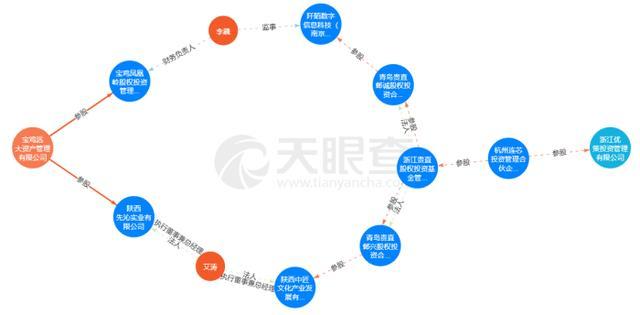 12.52亿存款丢失？长安银行：严重失实，真相待查