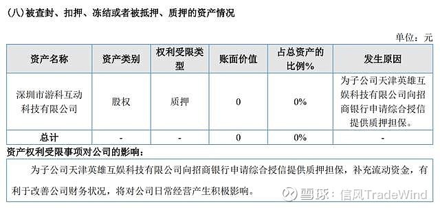 黑神话与招行腾讯和英雄互娱的故事