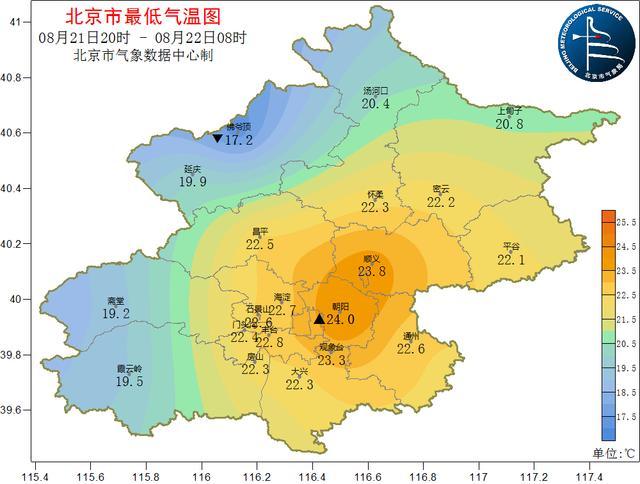 北京：未来三天暑热依旧，明后天部分地区有分散性雷雨