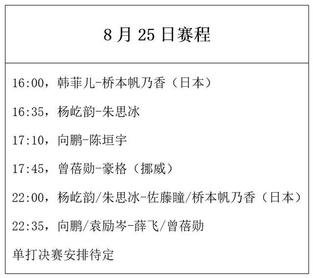 国乒新周期首输决赛！混双丢冠 女单0-11惨败 教练组面临考验 小将抗压待突破