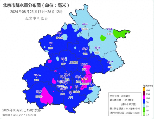 北京雨后迎晴归，午间需防晒