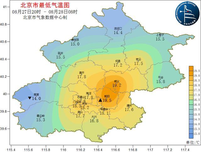 北京未来三天晴天当道，9月后开始降温