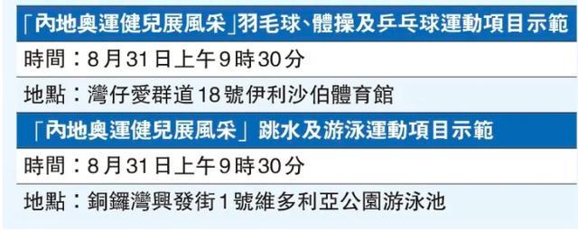 马龙与王楚钦张雨霏打羽毛球 奥运金牌同框闪耀