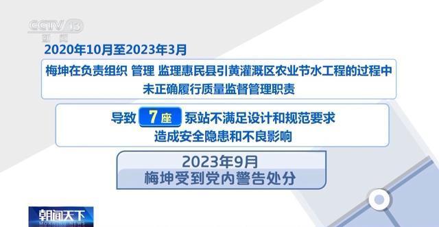 整治形式主义、官僚主义！各级纪检机关通报 严惩不担当不作为