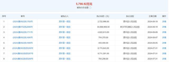 拖欠医护工资医院曾违规用医保资金