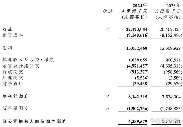 遭遇“背刺”，暴跌36%！农夫山泉，年内跌没1800亿 饮用水巨头陷困境