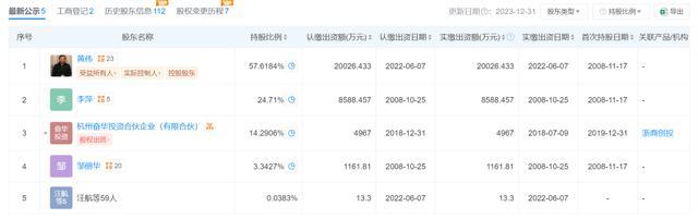 闻名民企46亿元“职工福利”爆雷 职工变借主，资金去向成谜