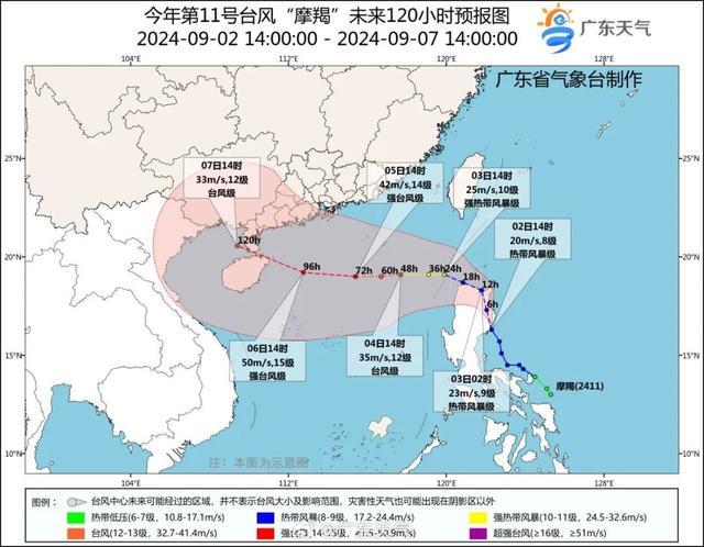 台风摩羯中心最大风力超16级