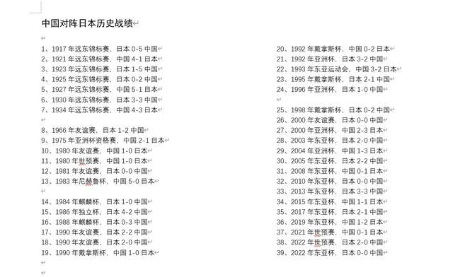 谁在国足能赢日本?选出国足历史最佳 昔日辉煌能否再现?(2)