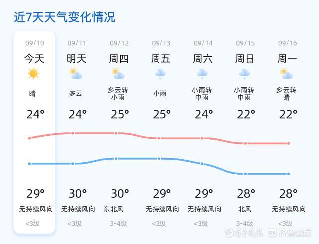 今日教师节 感恩教育守护者