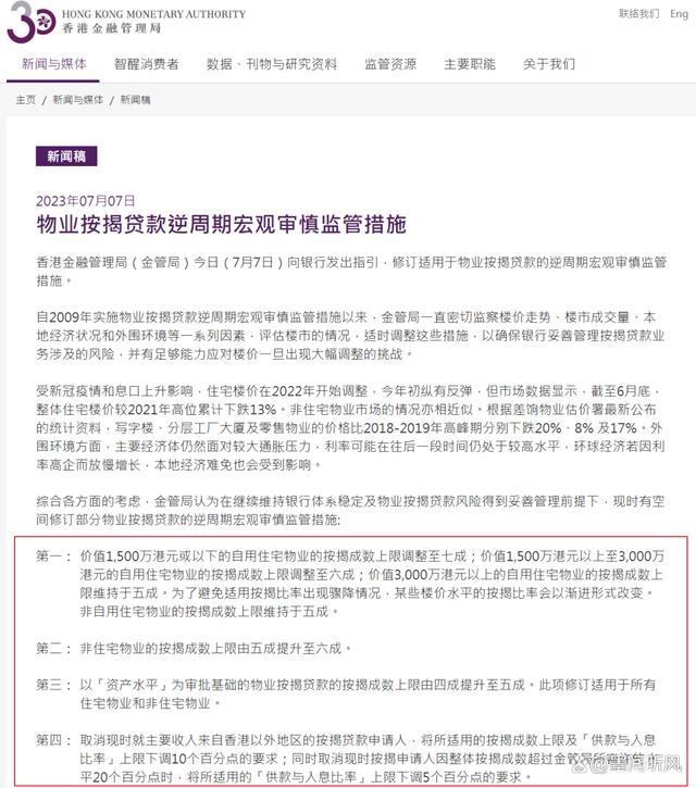 💰欢迎进入🎲官方正版✅救市败北！这个一线城市，房价卷疯了 楼价跌回八年前