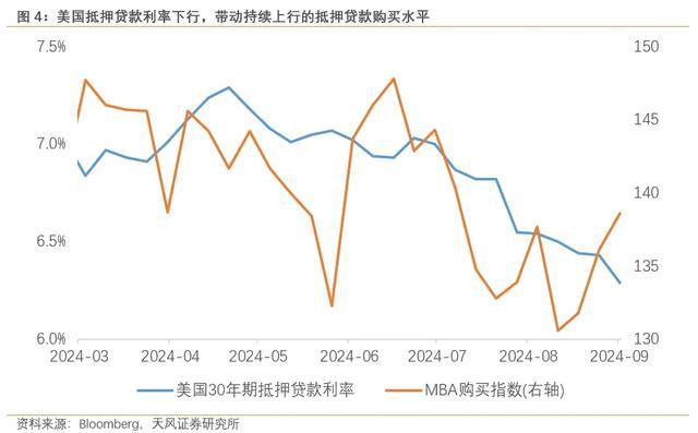 专家：美距离二次通胀只差一次降息 再通胀风险临近