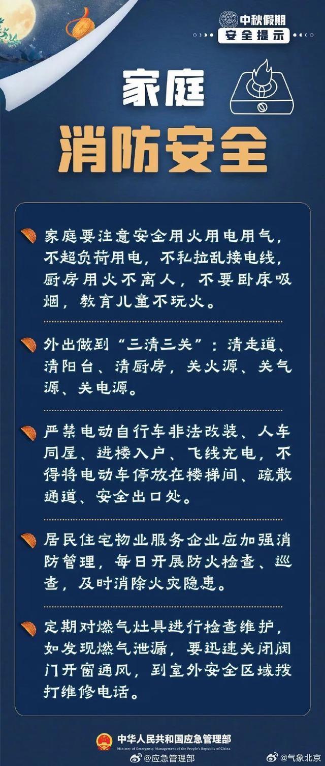 2024年北京地区中秋节天气预报 多云为主，赏月宜添衣