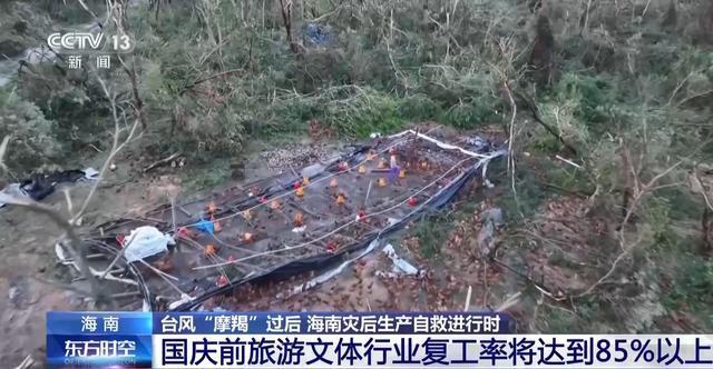 航拍台风“摩羯”过后海口变化 全力重建 复工复产提速